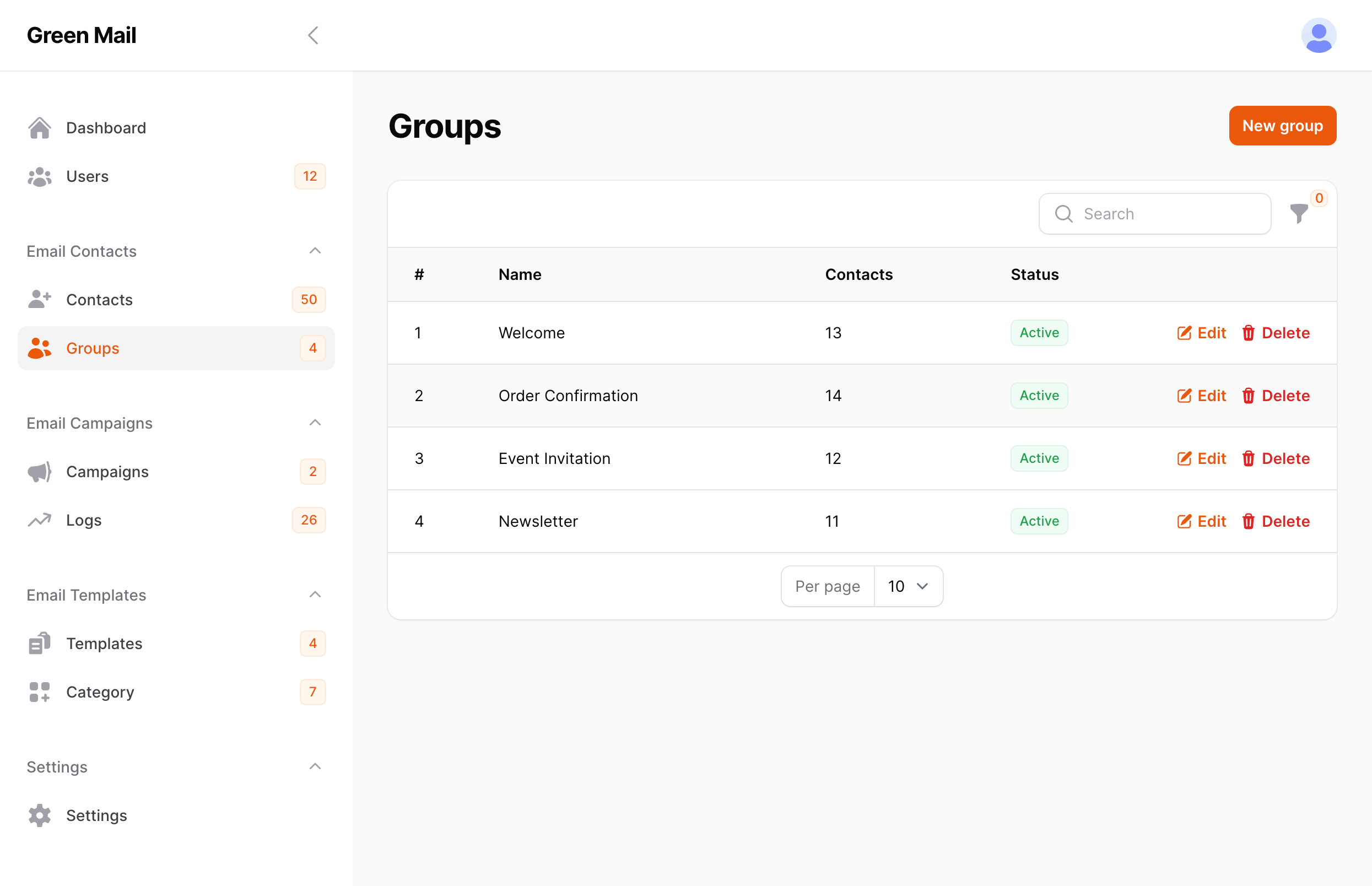 65-group